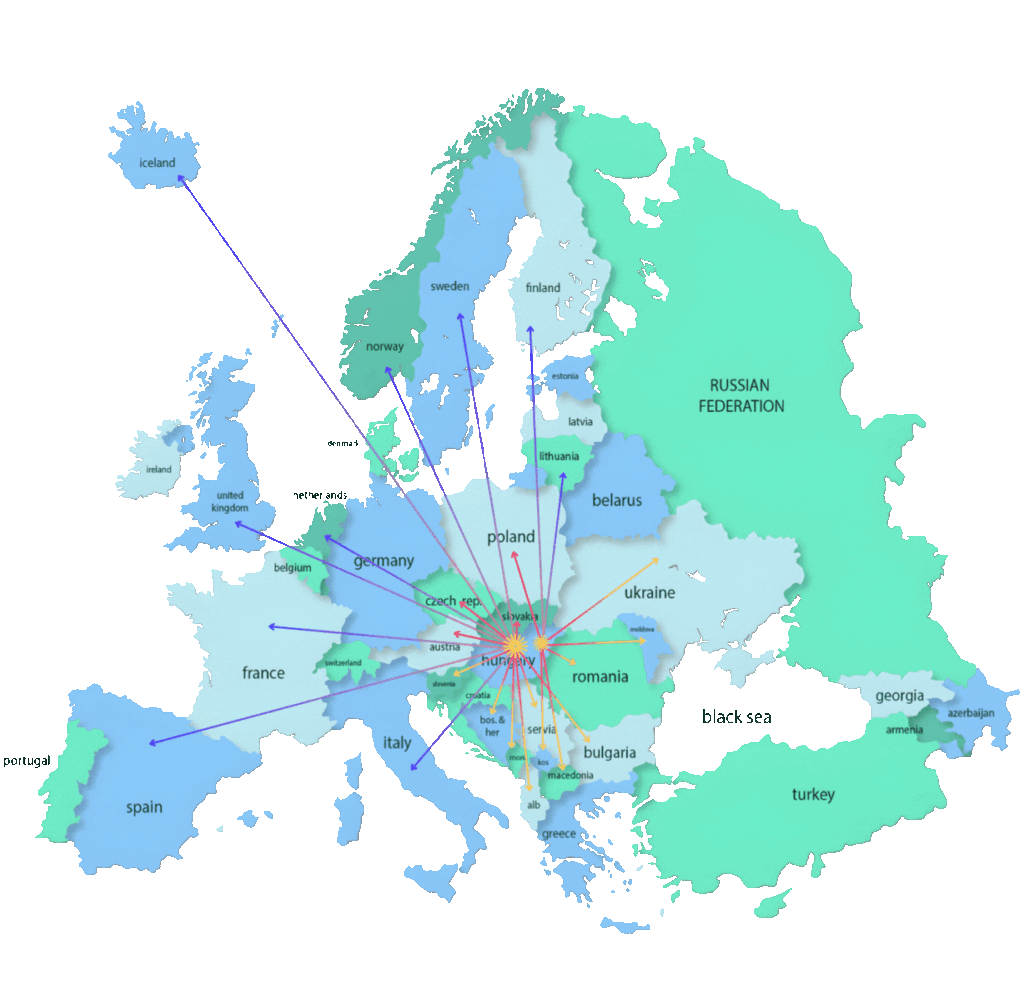 HGL in the EU big